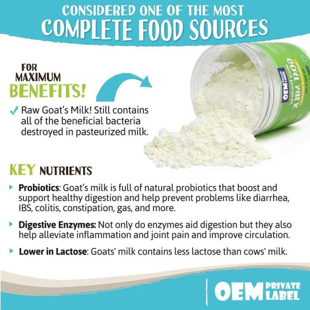 OEM Factory Whole Powdered Goat Milk For Dogs Cats Natural Probiotics Digestive Enzymes Raw Goat Milk Powder Lower Lactose Boosts Immunity Aids Digestion Alleviates Inflammation Healthy Skin Coat Helps Fight Allergies 7oz 198g Makes 96fl oz,MY SHOP,OEM Factory Whole Powdered Goat Milk For Dogs Cats Natural Probiotics Digestive Enzymes Raw Goat Milk Powder Lower Lactose Boosts Immunity Aids Digestion Alleviates Inflammation Healthy Skin Coat Helps Fight Allergies 7oz 198g Makes 96fl oz