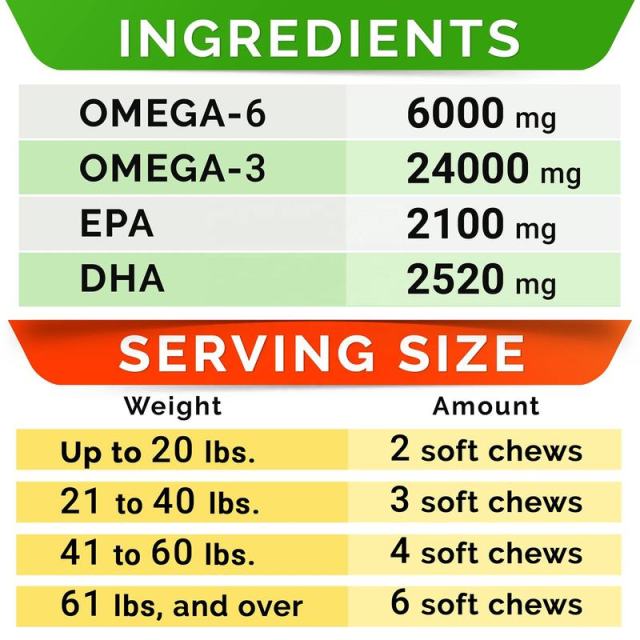 OEM Factory Omega Skin Health Soft Chews For Dogs Cats With Salmon Oil DHA EPA 24000mg Omega-3 6000mg Omega-6 Promotes Healthy Skin Coat Reduces Shedding Soothes Itching Joint Support Immune Health 180 Chews,MY SHOP,OEM Factory Omega Skin Health Soft Chews For Dogs Cats With Salmon Oil DHA EPA 24000mg Omega-3 6000mg Omega-6 Promotes Healthy Skin Coat Reduces Shedding Soothes Itching Joint Support Immune Health 180 Chews