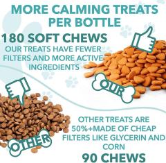 EM Factory Hemp Calming Chews For Dogs Stress Anxiety Relief Duck Flavor Hemp Oil Chamomile Extract Valerian Root Promotes Relaxation Calmness Supports Balanced Behavior Fireworks Vet Visits Road Trips Loud Noises 180 Chews 360g 12.7oz,MY SHOP,EM Factory Hemp Calming Chews For Dogs Stress Anxiety Relief Duck Flavor Hemp Oil Chamomile Extract Valerian Root Promotes Relaxation Calmness Supports Balanced Behavior Fireworks Vet Visits Road Trips Loud Noises 180 Chews 360g 12.7oz