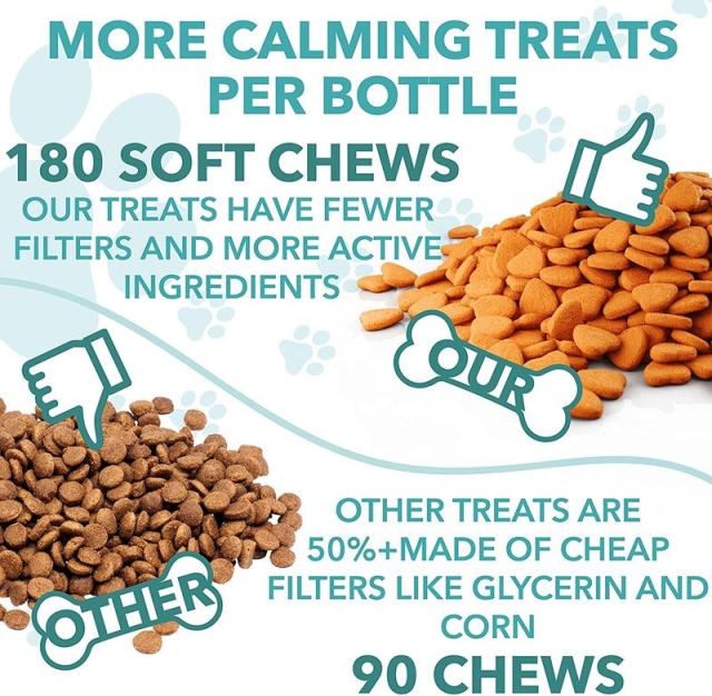 OEM Factory Hemp Calming Chews For Dogs Duck Flavor Hemp Oil Chamomile Extract Valerian Root Stress Anxiety Relief Promotes Relaxation Calmness Balanced Behavior Fireworks Vet Visits Road Trips 180 Chews 360g,MY SHOP,OEM Factory Hemp Calming Chews For Dogs Duck Flavor Hemp Oil Chamomile Extract Valerian Root Stress Anxiety Relief Promotes Relaxation Calmness Balanced Behavior Fireworks Vet Visits Road Trips 180 Chews 360g