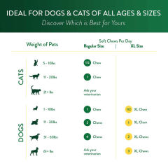 OEM Factory Veterinary Eye Health Soft Chews For Dogs Mature Cats Grape Seed Extract Lutein Omega-3 Fatty Acids Optimal Vision Support Ocular Health Antioxidants Hypoallergenic No Wheat Corn Chicken 60 Chews,MY SHOP,OEM Factory Veterinary Eye Health Soft Chews For Dogs Mature Cats Grape Seed Extract Lutein Omega-3 Fatty Acids Optimal Vision Support Ocular Health Antioxidants Hypoallergenic No Wheat Corn Chicken 60 Chews