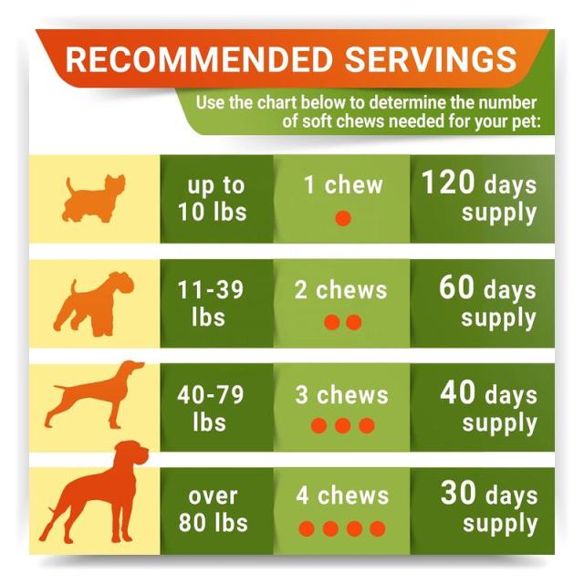 OEM Factory Hip Joint Hemp Chews For Dogs Glucosamine Chondroitin Advanced Mobility Formula Joint Pain Relief Lubricates Joints Inflammation Relief Immune Support Bacon Flavor 120 Soft Chews 360g,MY SHOP,OEM Factory Hip Joint Hemp Chews For Dogs Glucosamine Chondroitin Advanced Mobility Formula Joint Pain Relief Lubricates Joints Inflammation Relief Immune Support Bacon Flavor 120 Soft Chews 360g