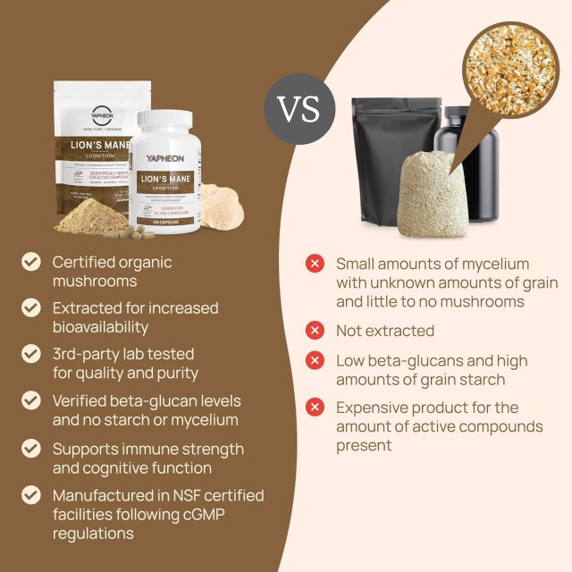 OEM Factory Organic Lion's Mane Mushroom Extract Capsules 1000mg Per Serving 300mg Beta Glucans Cognitive Memory Focus Nerve Health Brain Support No Fillers Vegan Non-GMO Gluten Free 300 Count,MY SHOP,OEM Factory Organic Lion's Mane Mushroom Extract Capsules 1000mg Per Serving 300mg Beta Glucans Cognitive Memory Focus Nerve Health Brain Support No Fillers Vegan Non-GMO Gluten Free 300 Count