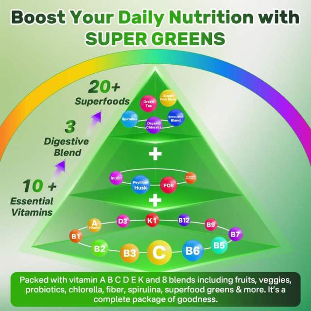 OEM Super Greens Vitamin Gummies,MY SHOP,OEM Super Greens Vitamin Gummies