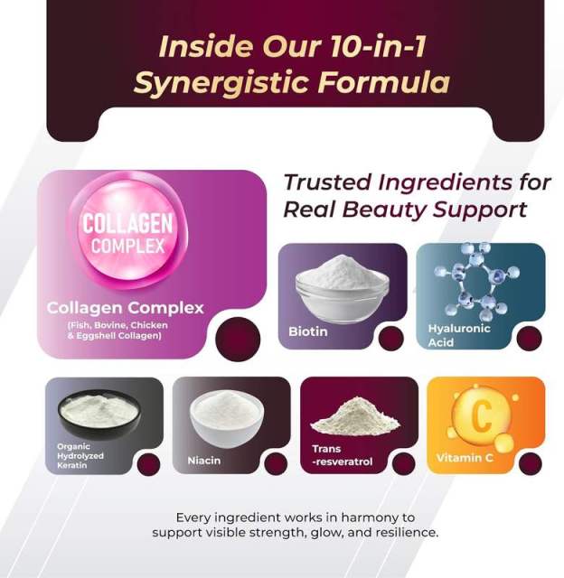 OEM Factory Collagen Complex Capsules With Hyaluronic Acid Biotin Keratin Resveratrol Multi-Source Collagen Fish Bovine Chicken Eggshell Supports Hair Skin Nails Anti-Aging 150 Capsules 150 Day Supply,MY SHOP,OEM Factory Collagen Complex Capsules With Hyaluronic Acid Biotin Keratin Resveratrol Multi-Source Collagen Fish Bovine Chicken Eggshell Supports Hair Skin Nails Anti-Aging 150 Capsules 150 Day Supply