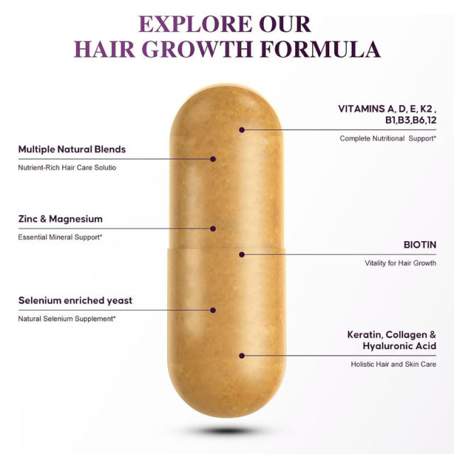 Private Label Manufacturer Complete Hair Growth Formula Biotin 10000mcg Collagen Keratin Hyaluronic Acid Multivitamins Minerals Amino Acids Ashwagandha Turmeric Saw Palmetto Mangosteen Kelp Acerola Cherry Promotes Stronger Hair Nails Skin 120 Capsules,MY SHOP,Private Label Manufacturer Complete Hair Growth Formula Biotin 10000mcg Collagen Keratin Hyaluronic Acid Multivitamins Minerals Amino Acids Ashwagandha Turmeric Saw Palmetto Mangosteen Kelp Acerola Cherry Promotes Stronger Hair Nails Skin 120 Capsules