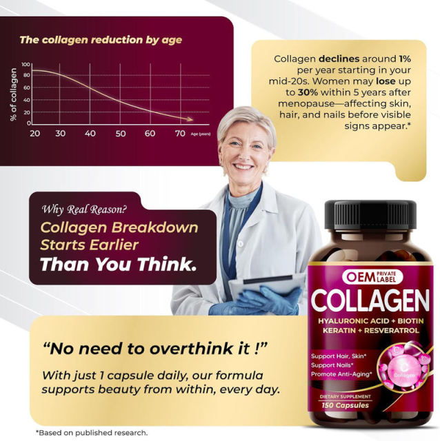 OEM Factory Collagen Complex Capsules With Hyaluronic Acid Biotin Keratin Resveratrol Multi-Source Collagen Fish Bovine Chicken Eggshell Supports Hair Skin Nails Anti-Aging 150 Capsules 150 Day Supply,MY SHOP,OEM Factory Collagen Complex Capsules With Hyaluronic Acid Biotin Keratin Resveratrol Multi-Source Collagen Fish Bovine Chicken Eggshell Supports Hair Skin Nails Anti-Aging 150 Capsules 150 Day Supply