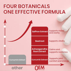 OEM Factory Private Label Saffron Beet Root Capsules 1000mg Organic Beetroot Powder 100mg Saffron Extract 3.5% 200mg Ashwagandha 2.5% 100mg Curcumin 23% Supports Mood Memory Vitality Joint Comfort 120 Veggie Capsules,MY SHOP,OEM Factory Private Label Saffron Beet Root Capsules 1000mg Organic Beetroot Powder 100mg Saffron Extract 3.5% 200mg Ashwagandha 2.5% 100mg Curcumin 23% Supports Mood Memory Vitality Joint Comfort 120 Veggie Capsules