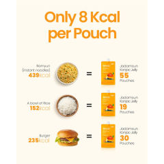OEM Factory Private Label Konjac Jelly Zero Sugar Low Calories High In Fiber Only 8 Calories Per Pouch With Probiotics Fish Collagen Yogurt Flavor Wild Mango Flavor 10 Pouches 3.9oz Each,MY SHOP,OEM Factory Private Label Konjac Jelly Zero Sugar Low Calories High In Fiber Only 8 Calories Per Pouch With Probiotics Fish Collagen Yogurt Flavor Wild Mango Flavor 10 Pouches 3.9oz Each