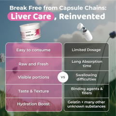 OEM Liver 360 Support Powder with Milk Thistle Artichoke Beetroot Fruit Punch Flavor,MY SHOP,OEM Liver 360 Support Powder with Milk Thistle Artichoke Beetroot Fruit Punch Flavor