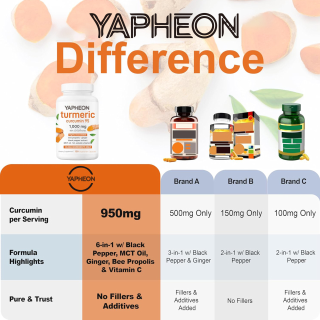 YAPHEON Turmeric Curcumin,MY SHOP,YAPHEON Magnesium Glycinate Capsule