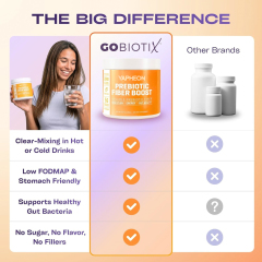 YAPHEON PREBIOTIC FIBER BOOST POWDER,MY SHOP,YAPHEON PREBIOTIC FIBER BOOST POWDER