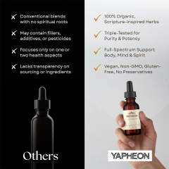 YAPHEON Bible-Based Herbal Blend Drops,MY SHOP,YAPHEON Bible-Based Herbal Blend Drops