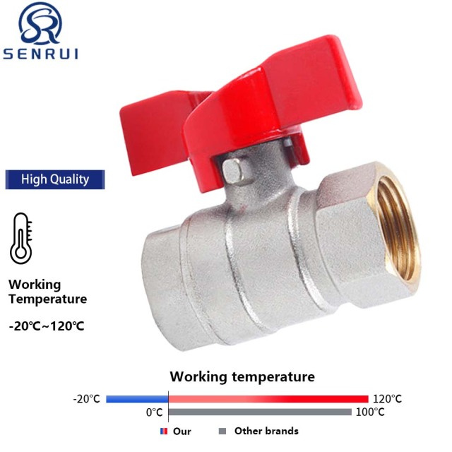 Female Thread Brass Ball Valve with Butterfly Handle | Nickel Plated Brass Shut Off Valve