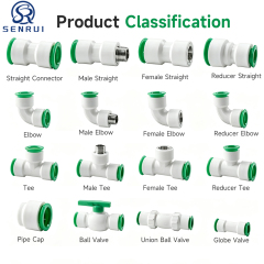 PPR quick connect fittings with no hot fusion installation
