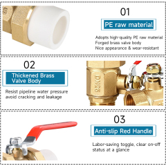 PPR brass ball valve sizes and specifications for plumbing systems