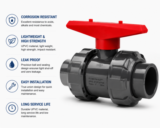 UPVC True Union Ball Valve | PN10/16 uPVC Manufacturer Supplier