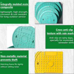Heavy Duty Composite Manhole Cover | SMC Round Manhole Cover