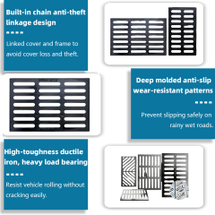 Ductile Iron Trench Covers | Heavy Duty Drainage Covers