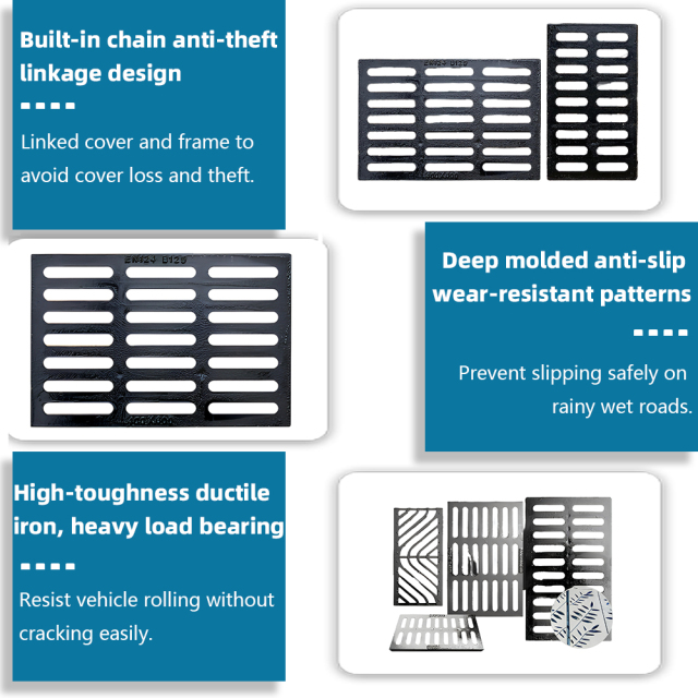 Ductile Iron Trench Covers | Heavy Duty Drainage Covers