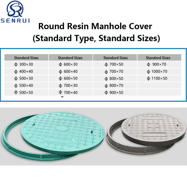 Heavy Duty Composite Manhole Cover | SMC Round Manhole Cover