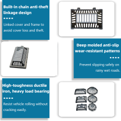Ductile Iron Drain Dome Grate for Stormwater Drainage Systems