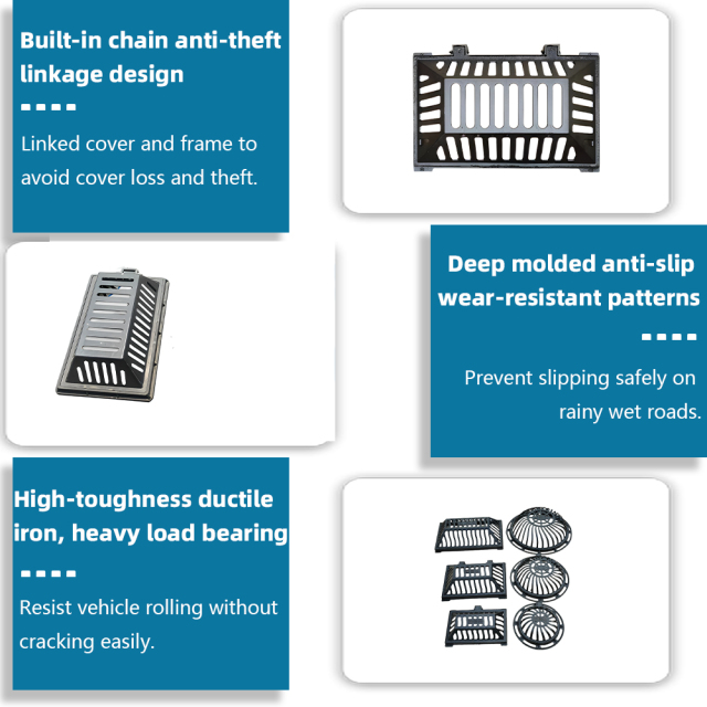Ductile Iron Drain Dome Grate for Stormwater Drainage Systems