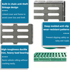 Resin Drain Grate | Lightweight & Corrosion Resistant Drainage Cover