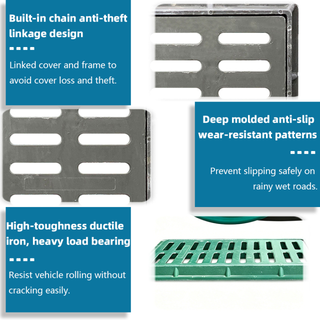 Resin Drain Grate | Lightweight & Corrosion Resistant Drainage Cover