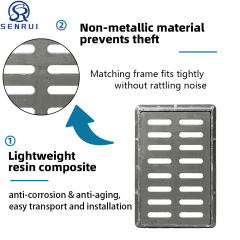 Resin Drain Grate | Lightweight & Corrosion Resistant Drainage Cover