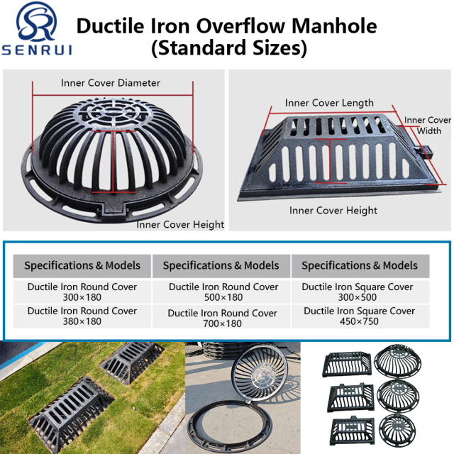 Ductile Iron Drain Dome Grate for Stormwater Drainage Systems