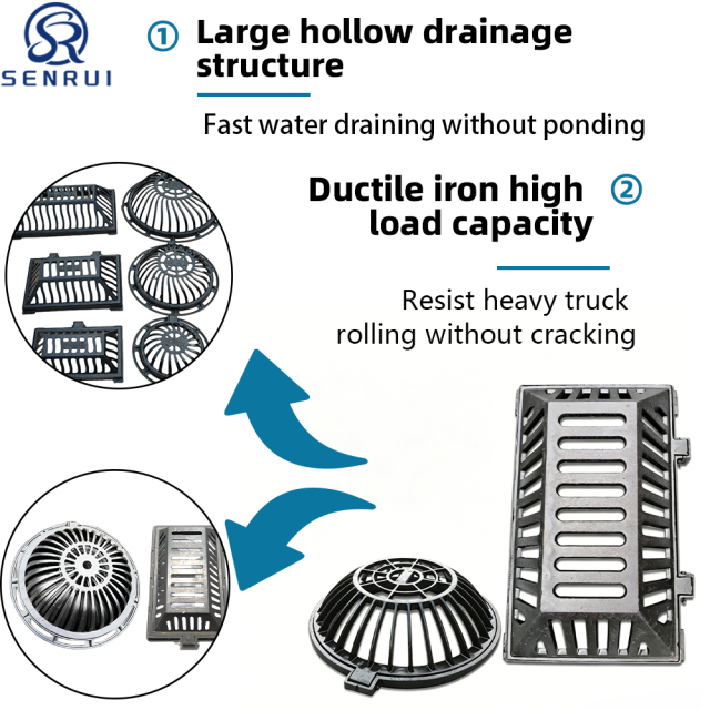 Ductile Iron Drain Dome Grate for Stormwater Drainage Systems