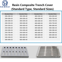 Resin Composite Cover | Durable Lightweight Composite Cover