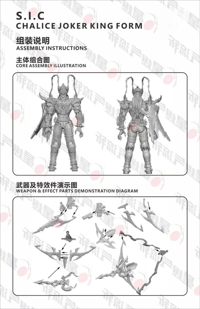 【Pre-order】1/12 MASKER RIDER  CHALICE JOKER KING
