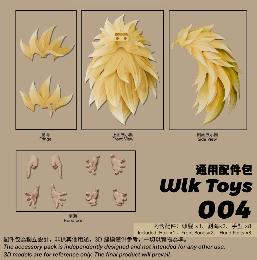【Pre-order】1/12 NS Studio   The Second Installment: "Semi-Damaged Orange Automaton Type II α/β"