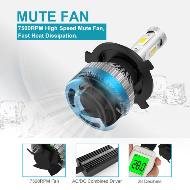 Motoled AC/DC 8V-80V H4 40W 4000lm 3 Side Emitting Super Bright M3max LED Accessory Auto Universal Motorcycle LED Bulb Bombillos Headlight