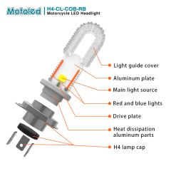 Motoled H4 COB Red Blue Flash Led Headlight Bulb for Motorcycle