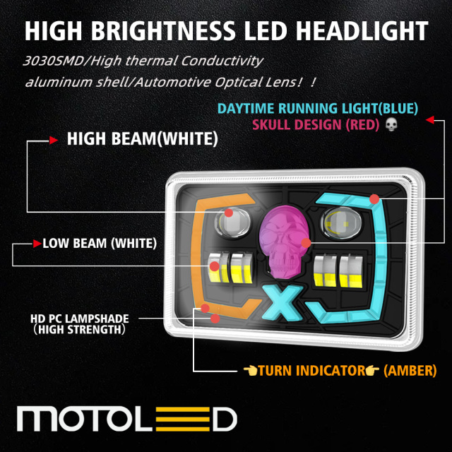 Motoled Honda CG125 Semi-assembly Red Skull DRL Optical Projector Lens Motorcycle LED Accessory Headlight
