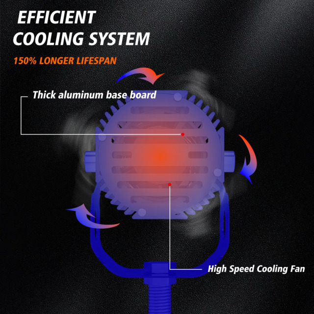 Motoled New TD35-Mini Motorcycle LED Projector Lens External High Brightness Spotlight