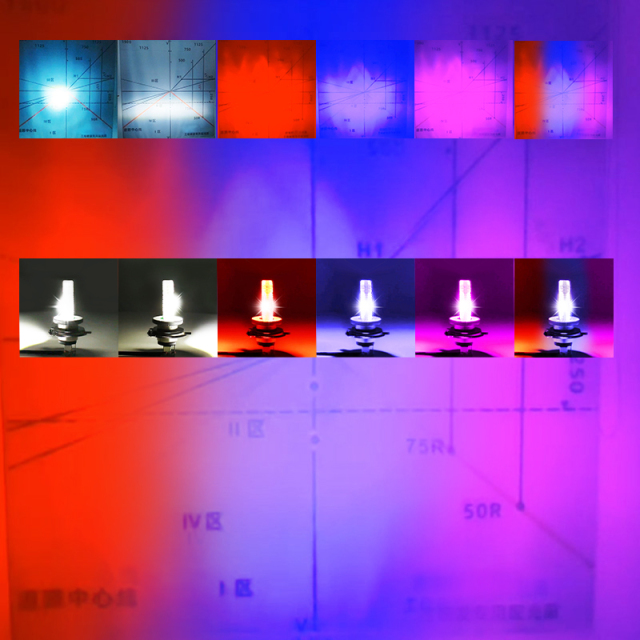 Motoled H4 COB Red Blue Flash Led Headlight Bulb for Motorcycle