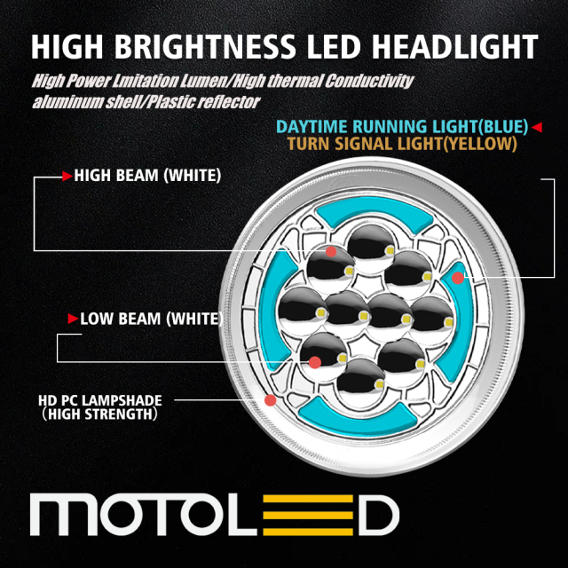 Motoled Honda CM125 Semi-assembly Amber Turn Indicator Motorcycle LED Accessory Headlight
