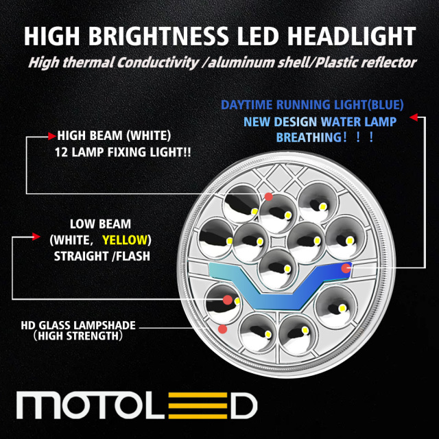 Motoled SUZUKI GN125 Semi-assembly Blue Breathing Water DRL Dual Color（White Yellow） Motorcycle LED Accessory Headlight