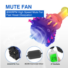 مصباح أمامي للدراجات النارية بقوة 50 واط وشدة إضاءة 5000 لومن (M3-NMAX)