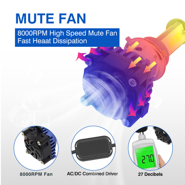 مصباح أمامي للدراجات النارية بقوة 50 واط وشدة إضاءة 5000 لومن (M3-NMAX)