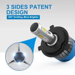 Motorcycle 50W 5000LM Motorcycle Headlight(M3-MAX)