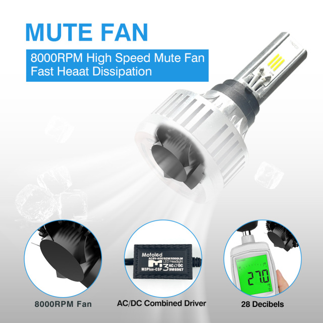 مصباح أمامي للدراجات النارية بقوة 60 واط وشدة إضاءة 6000 لومن (M3PLUS-CSP)