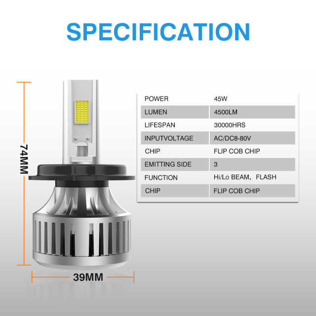 مصباح أمامي للدراجات النارية بقوة 45 واط وشدة إضاءة 4500 لومن (M3PLUS-COB)