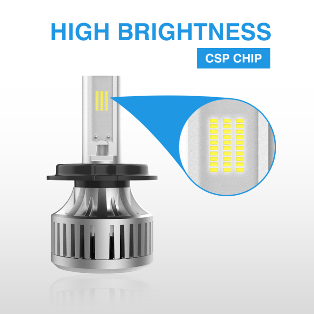 مصباح أمامي للدراجات النارية بقوة 60 واط وشدة إضاءة 6000 لومن (M3PLUS-CSP)