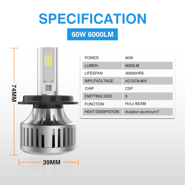 مصباح أمامي للدراجات النارية بقوة 60 واط وشدة إضاءة 6000 لومن (M3PLUS-CSP)