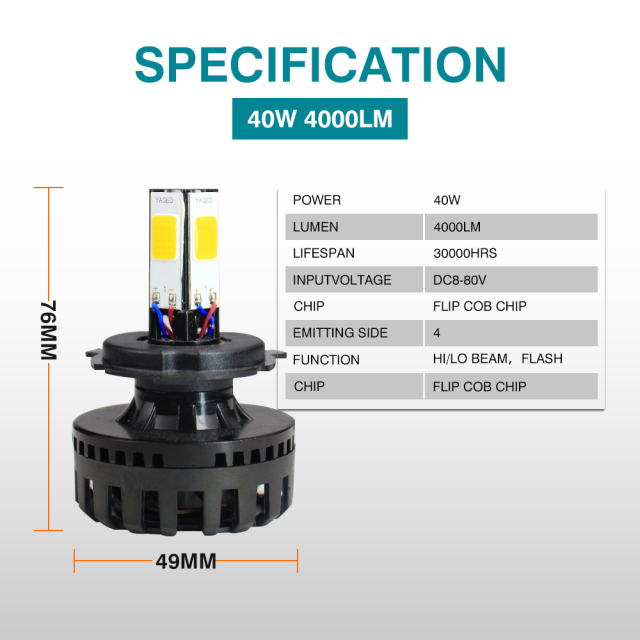 مصباح أمامي للدراجة النارية بقوة 60 واط و6000 لومن (M4-D)